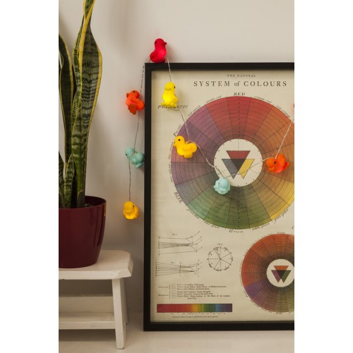 GUIRNALDA CANAR LED STRING